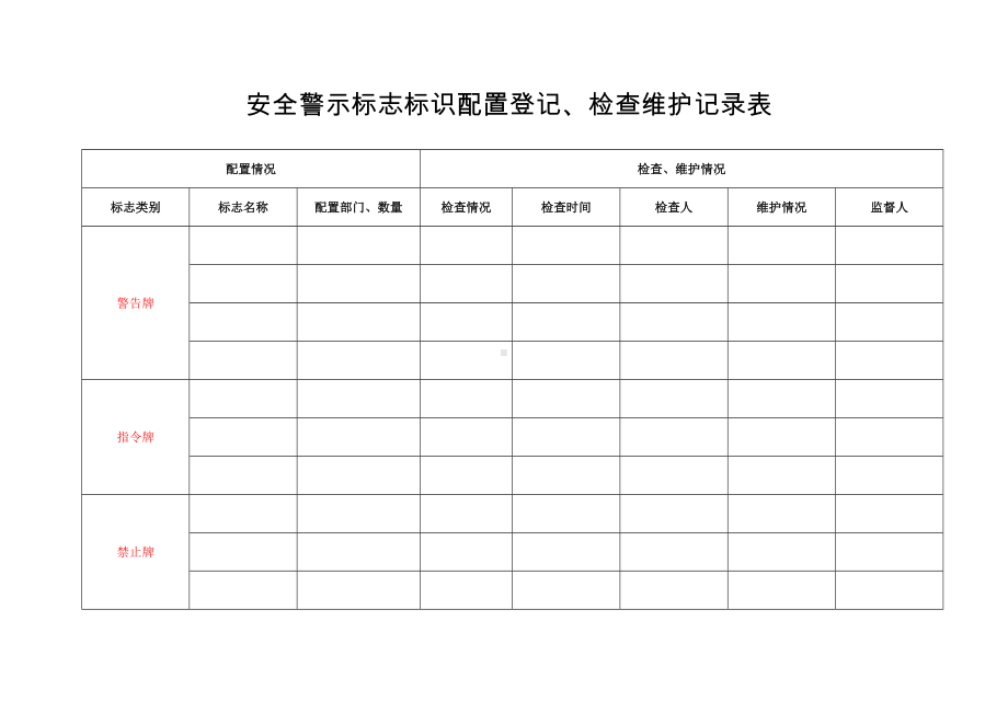 安全警示标志标识配置登记、检查维护记录表参考模板范本.doc_第1页