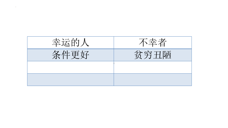 部编版七年级语文下册《老王》第二课时课件（福州公开课）.pptx_第2页