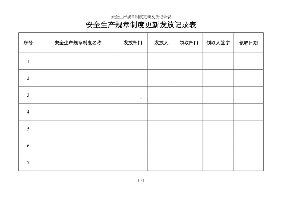 安全生产规章制度更新发放记录表参考模板范本.doc_第1页