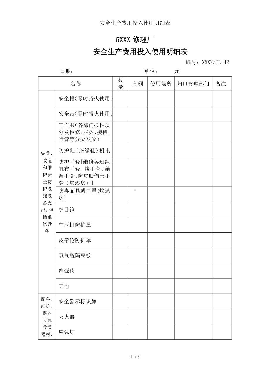 安全生产费用投入使用明细表参考模板范本.doc_第1页