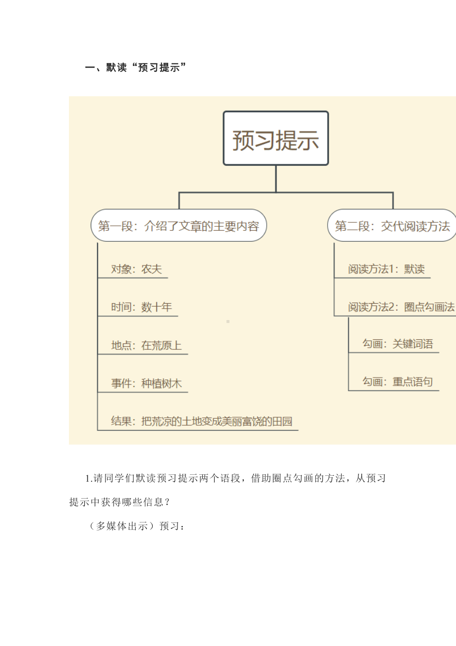 部编版七年级语文上册《植树的牧羊人》教案（厦门公开课）.docx_第2页