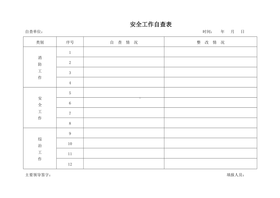 安全工作检查表参考模板范本.doc_第1页