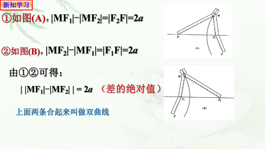 3.2.1双曲线的标准方程-课件-山东省teng州市第一中学人教A版（2019版）高中数学选择性必修一.pptx_第3页