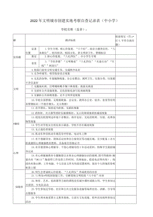 文明城市创建实地考察自查记录表（中小学）.docx