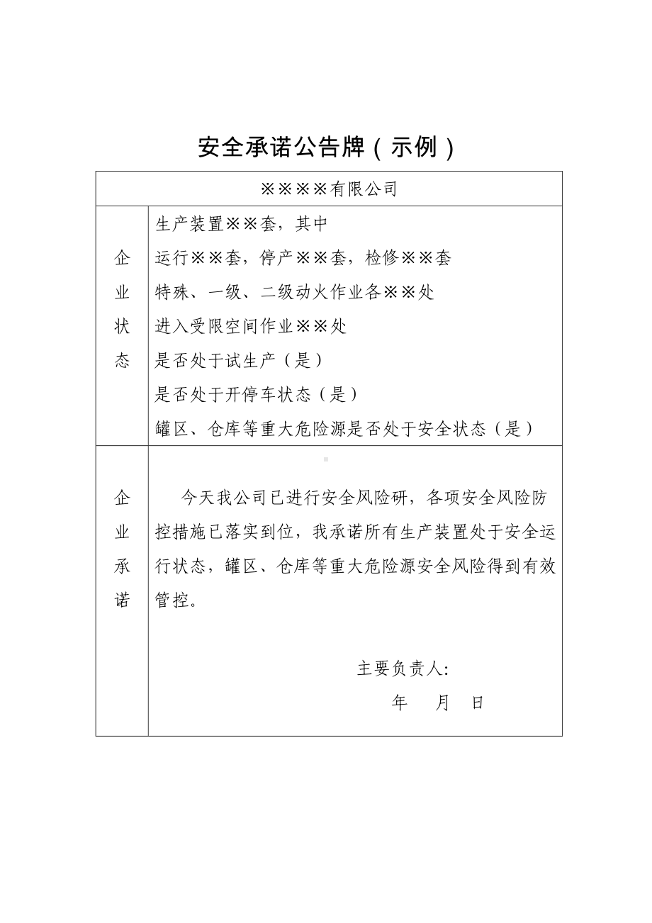 安全承诺公告牌（示例）参考模板范本.doc_第1页