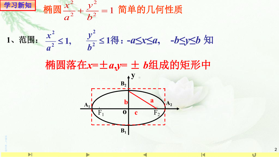 3.1.2椭圆的几何性质（1）-课件-山东省teng州市第一中学人教A版（2019版）高中数学选择性必修一.pptx_第2页