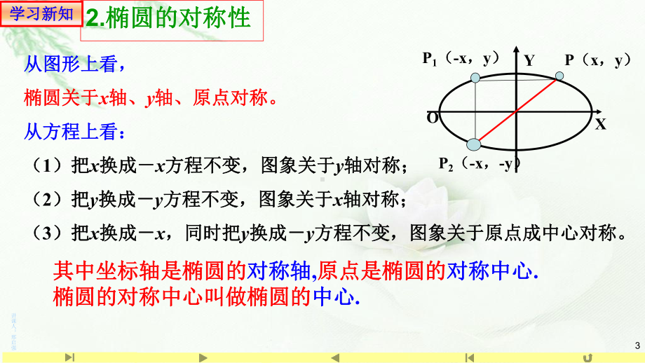 3.1.2椭圆的几何性质（1）-课件-山东省teng州市第一中学人教A版（2019版）高中数学选择性必修一.pptx_第3页