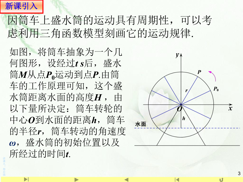 5.6函数y=Asin（ωx+φ）的图象1 课件—山东省teng州市第一中学人教版高中数学新教材必修第一册.ppt_第3页