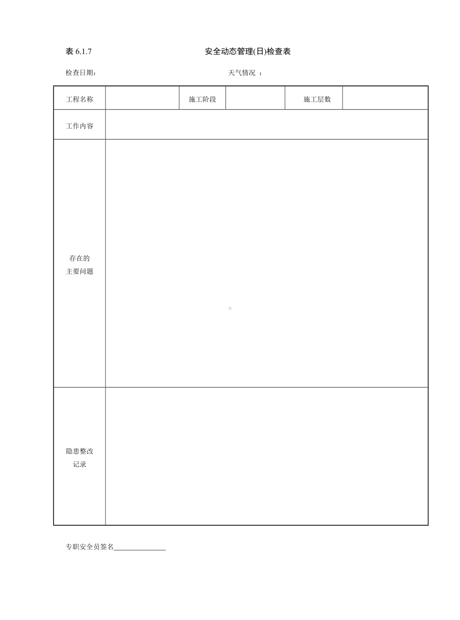 安全动态管理(日)检查表参考模板范本.doc_第1页