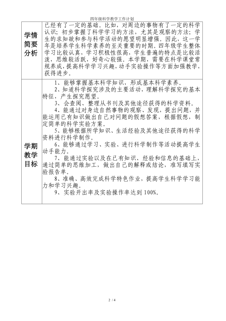 四年级科学教学工作计划参考模板范本.doc_第2页