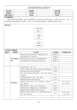 (工程部 经理) 岗位说明书参考模板范本.doc