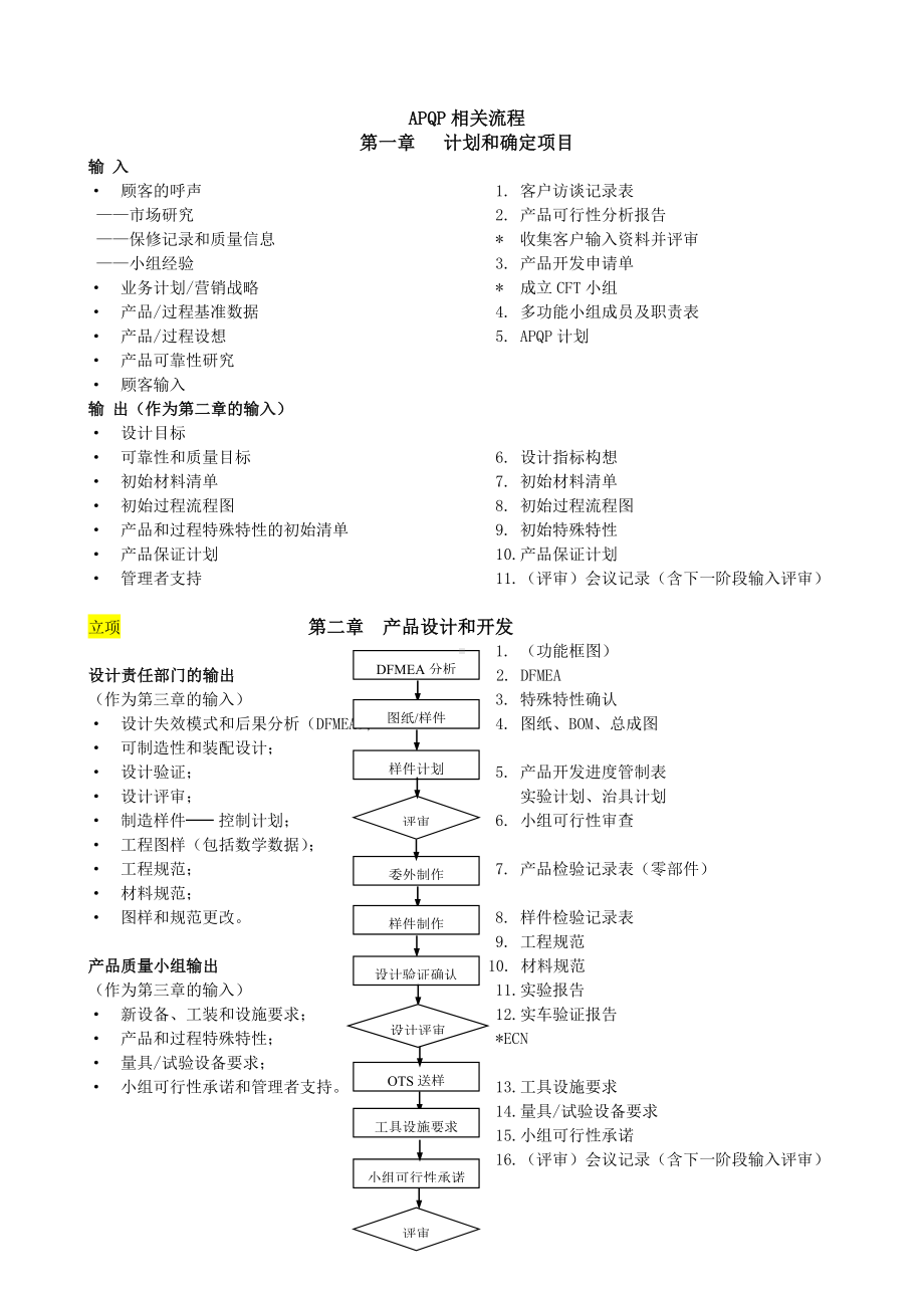 APQP流程[1]参考模板范本.doc_第1页