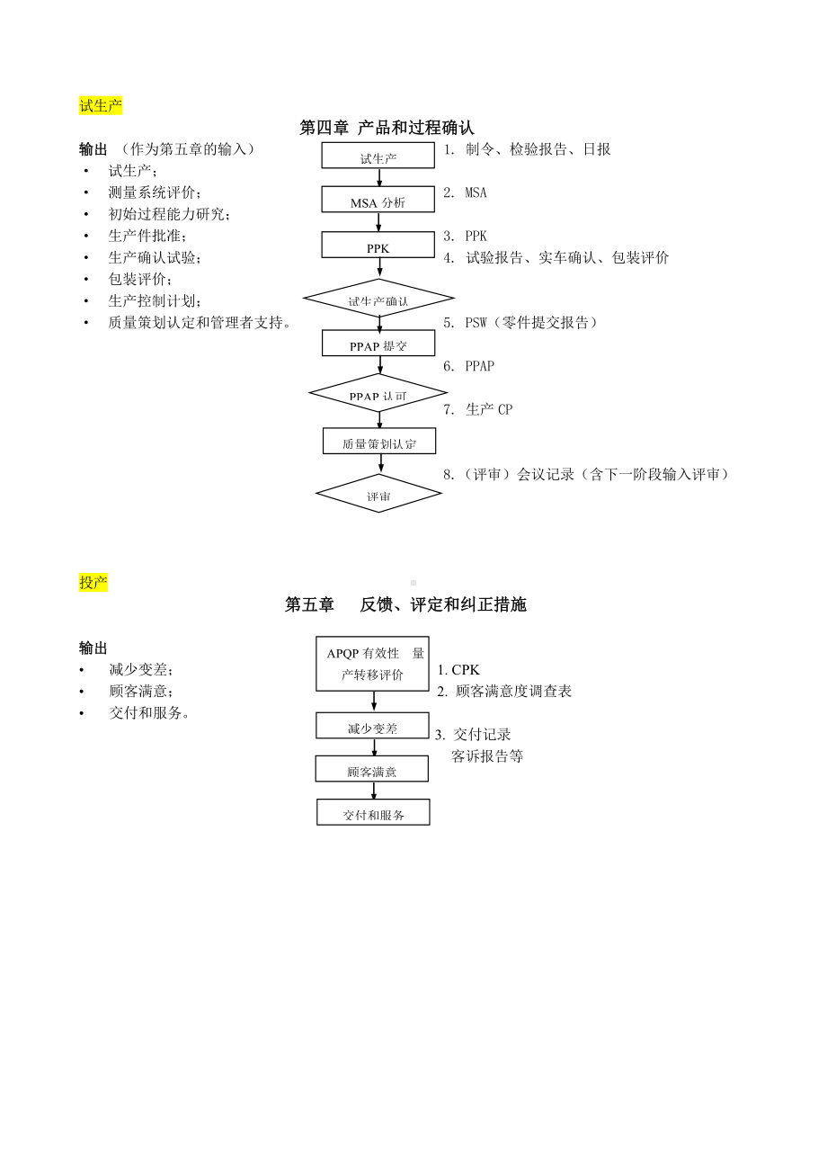 APQP流程[1]参考模板范本.doc_第3页