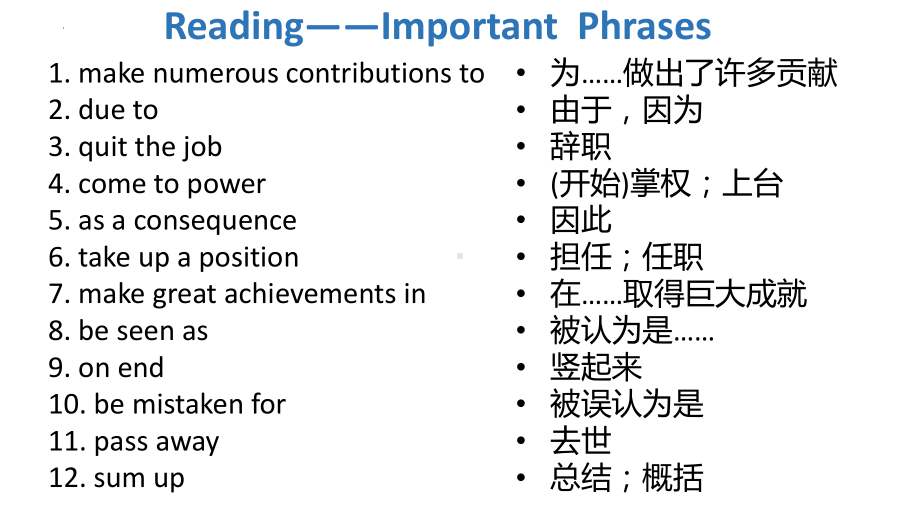 Unit 1 Reading for writing -ppt课件-（2022）新人教版(2019新版)高中英语选择性必修第一册.pptx_第3页