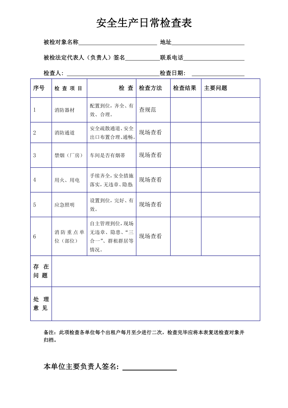 安全生产日常检查表参考模板范本.doc_第1页