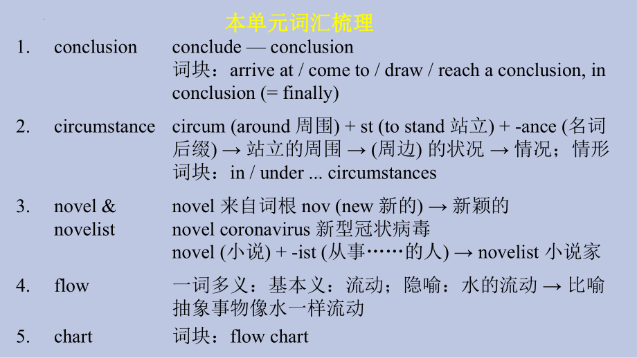 Unit 1 单词用法趣味解读1 -ppt课件--（2022）新人教版(2019新版)高中英语选择性必修第一册.pptx_第2页