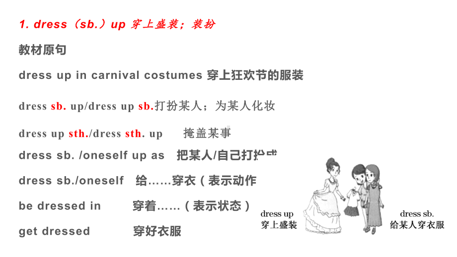 Unit 1 Listening and speaking 词汇-ppt课件--（2022）新人教版(2019新版)高中英语必修第三册.pptx_第2页