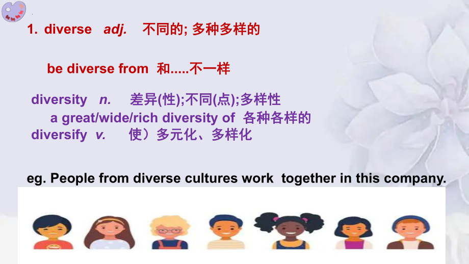 Unit 3 Diverse cultures Vocabulary-ppt课件-（2022）新人教版(2019新版)高中英语必修第三册.pptx_第2页