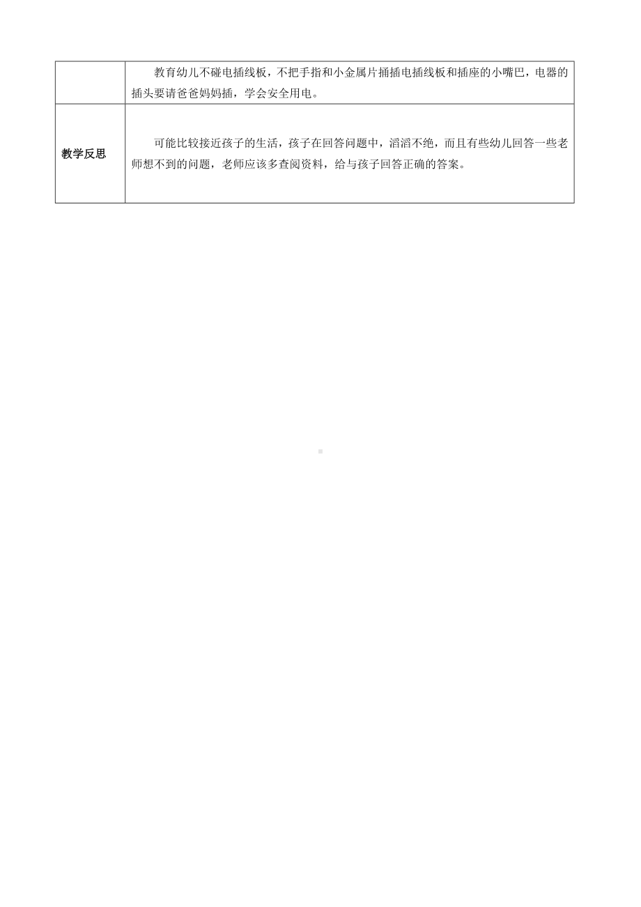 2017-2018年度第一学期主题教育活动教案《安全教育教案：会咬人的电》参考模板范本.doc_第2页