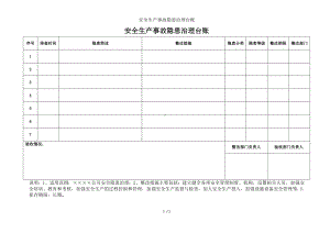 安全生产事故隐患治理台账参考模板范本.doc