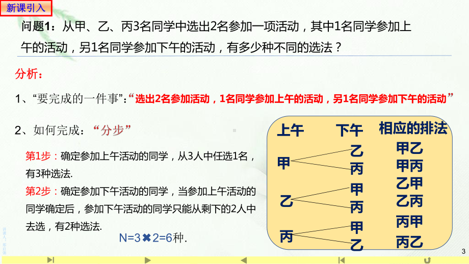 6.2.1排列 课件-山东省teng州市第一中学高中数学人教A版（2019）选择性必修第三册.pptx_第3页