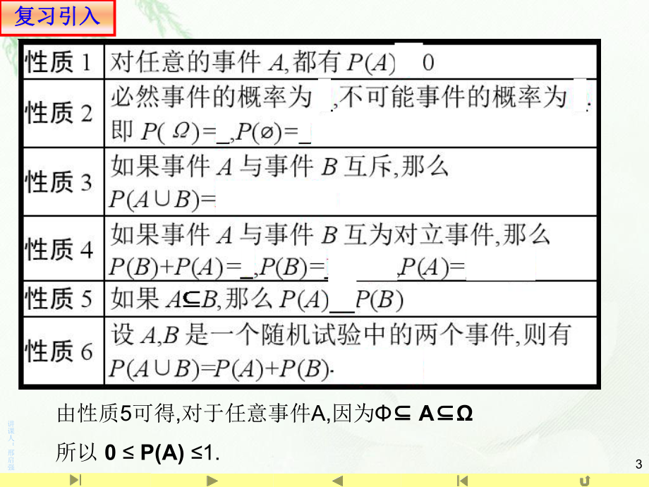 10.2 事件的相互独立性—山东省teng州市第一中学人教版高中数学新教材必修第二册课件(共24张PPT).ppt_第3页