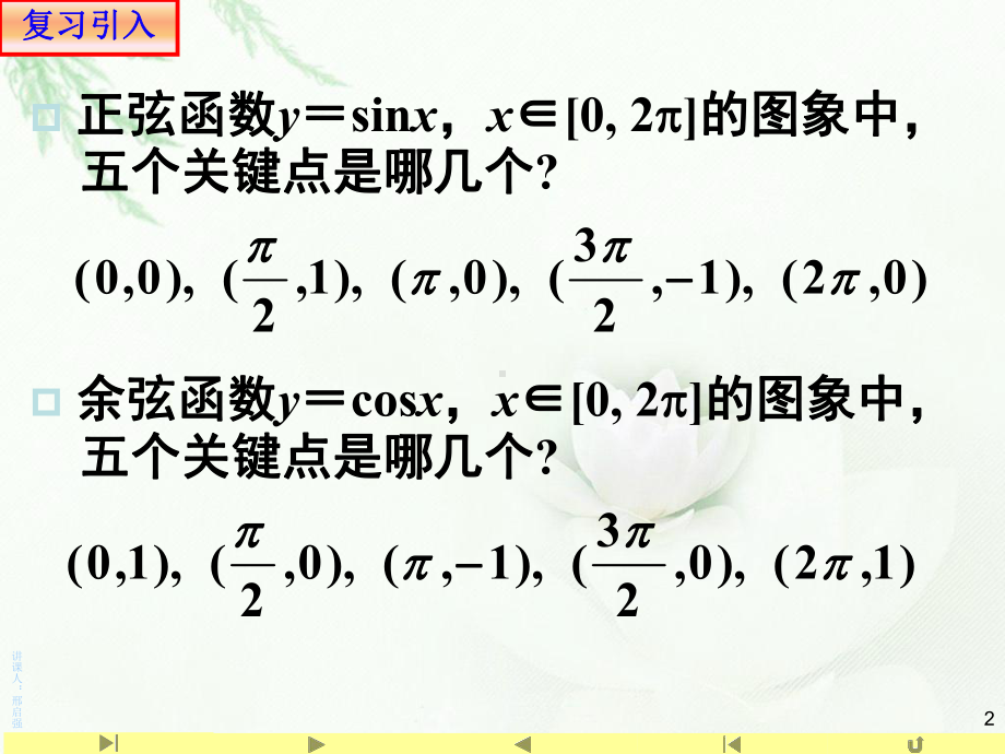 5.4.2正弦函数、余弦函数的性质(共20张PPT) 课件—山东省teng州市第一中学人教版高中数学新教材必修第一册.ppt_第2页