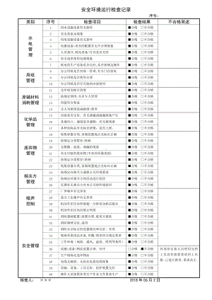 安全环境运行检查记录参考模板范本.doc