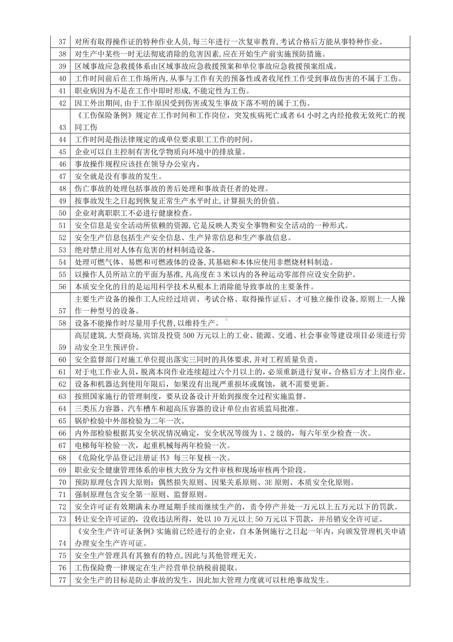 安全管理判断习题(1)参考模板范本.doc_第2页