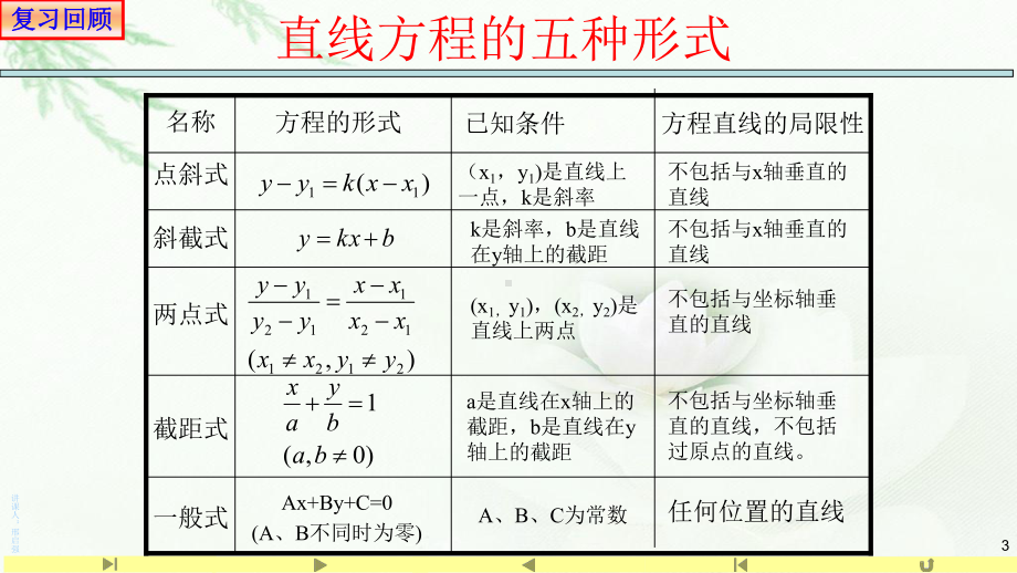 2.5.1直线与圆的位置关系1 课件-山东省teng州市第一中学人教A版（2019版）高中数学选择性必修一.pptx_第3页