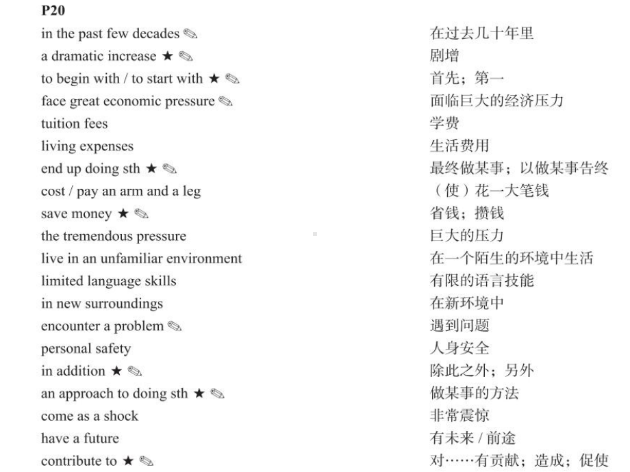 Unit 2 Using Language2 -ppt课件--（2022）新人教版(2019新版)高中英语选择性必修第二册.pptx_第2页