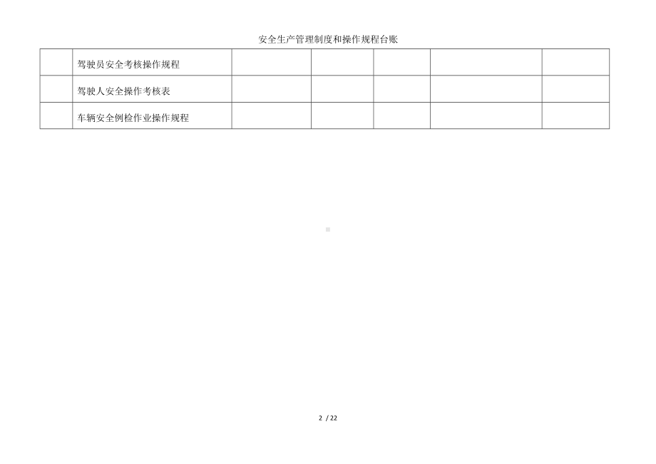 安全生产管理制度和操作规程台账参考模板范本.doc_第2页