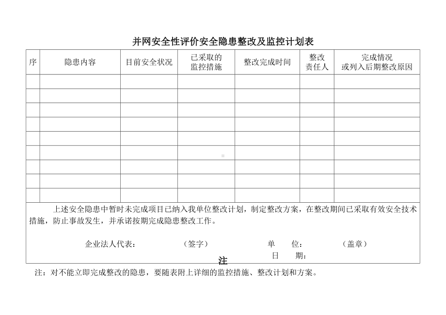 并网安全性评价安全隐患整改及监控计划表参考模板范本.doc_第1页