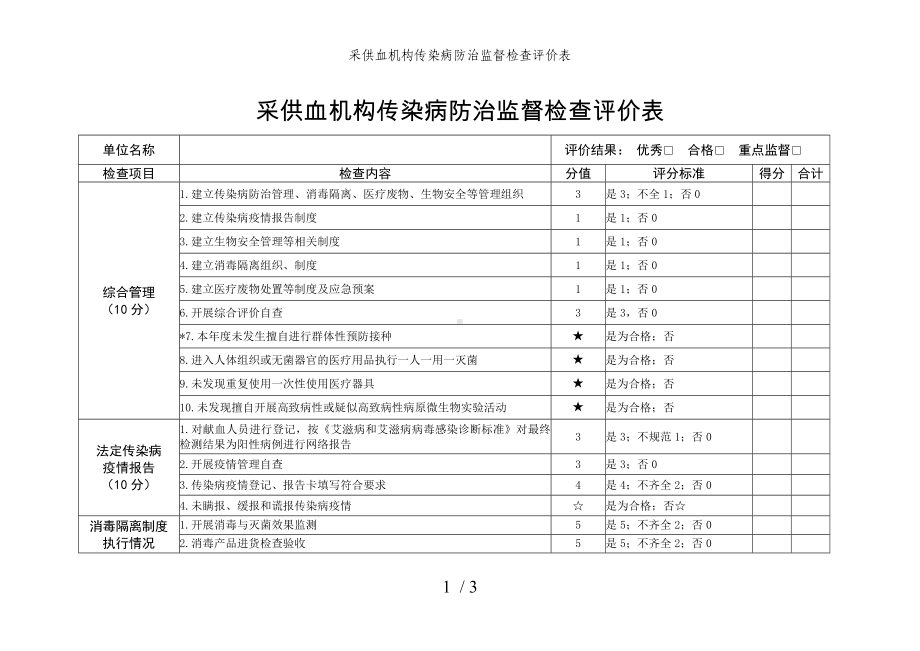 采供血机构传染病防治监督检查评价表参考模板范本.doc_第1页