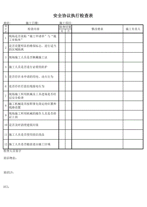 安全协议执行检查表参考模板范本.xls