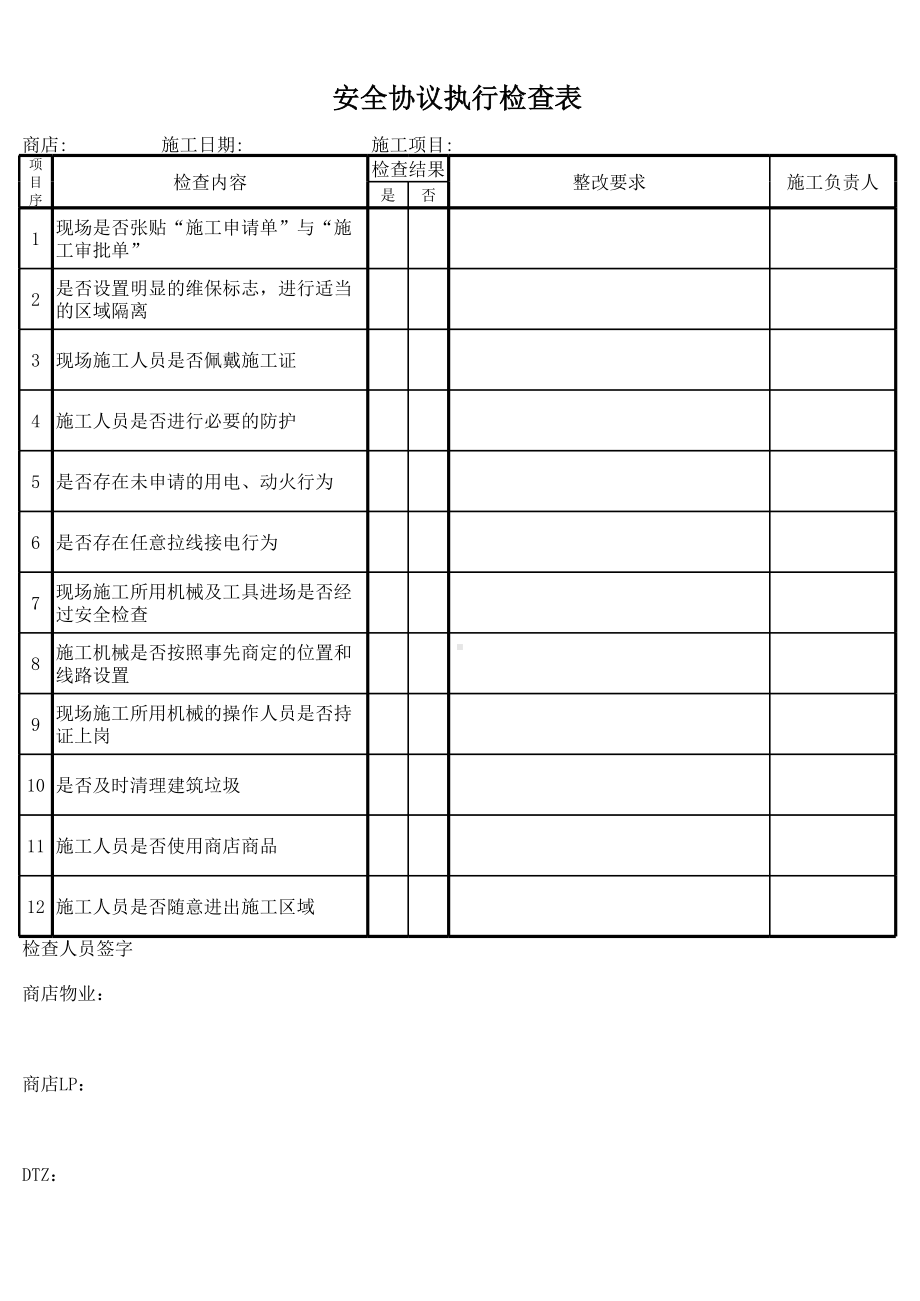 安全协议执行检查表参考模板范本.xls_第1页