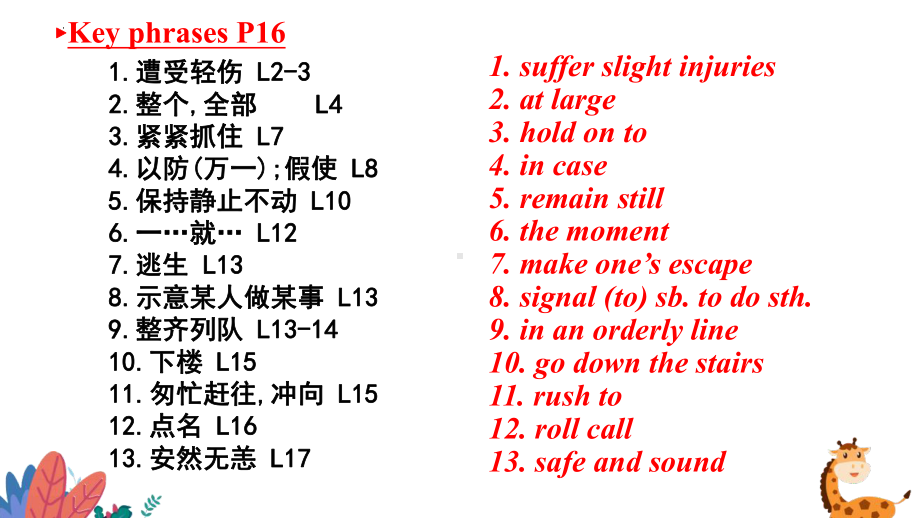 Unit2 Reading语言点ppt课件- -（2020版）新牛津译林版高中英语必修第三册.pptx_第3页