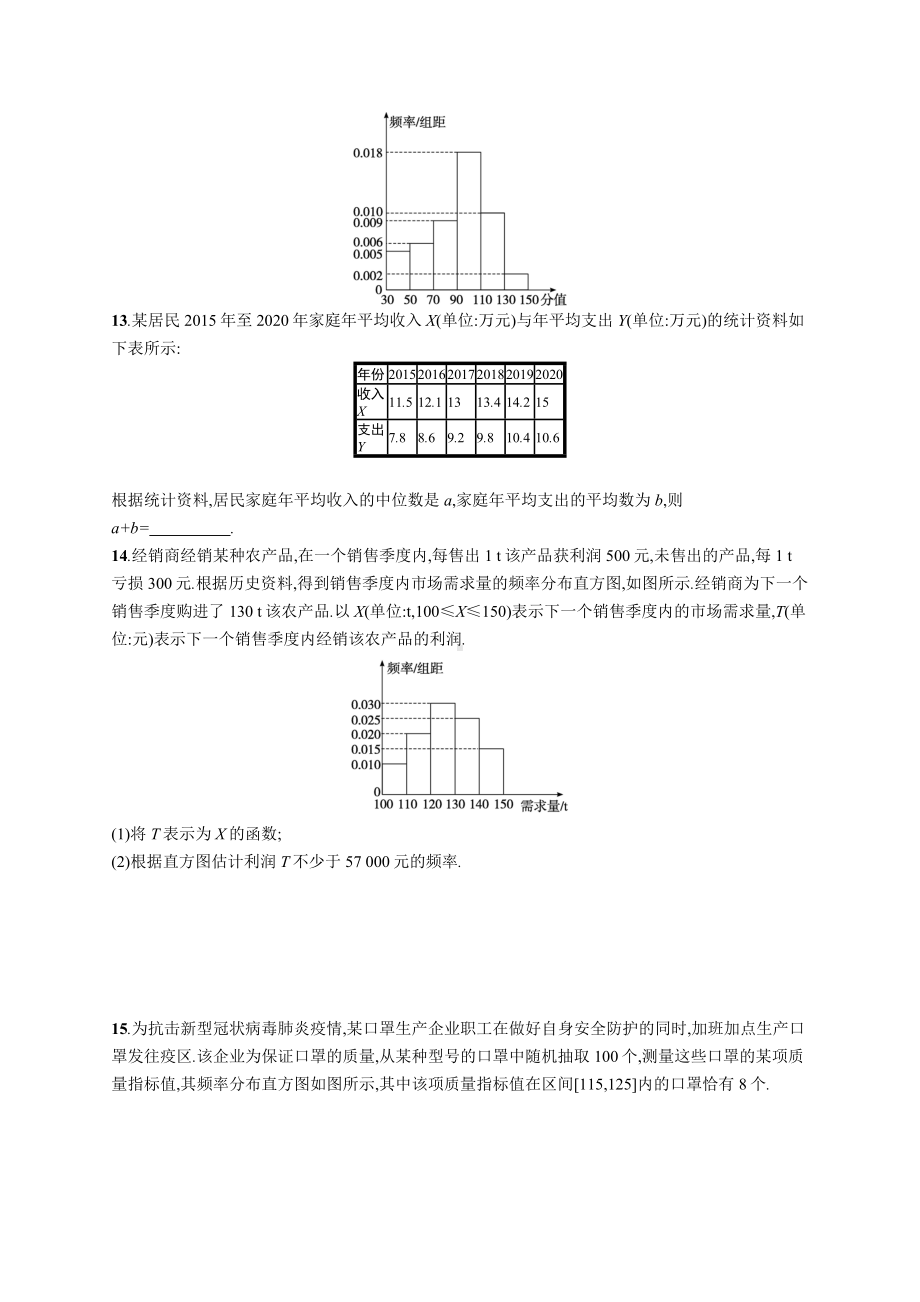 2023年高中数学学业水平考试专题练习21　统计（含答案）.docx_第3页