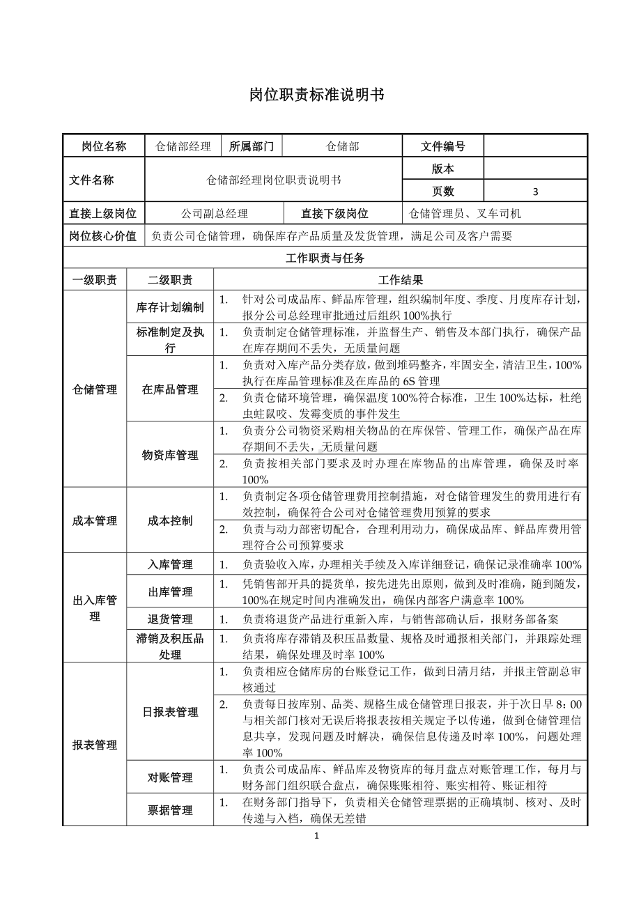 仓储部经理岗位职责说明书参考模板范本.doc_第1页