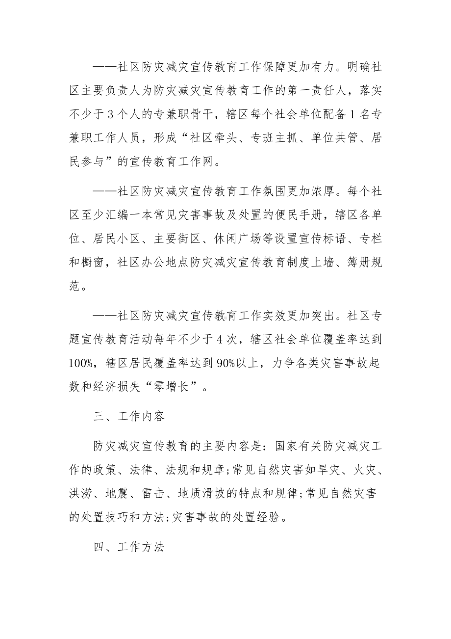 社区防灾减灾综合应急预案.docx_第2页