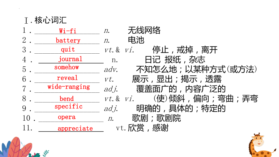 Unit 3 Extended reading Language points ppt课件--（2020版）新牛津译林版高中英语必修第三册.pptx_第3页