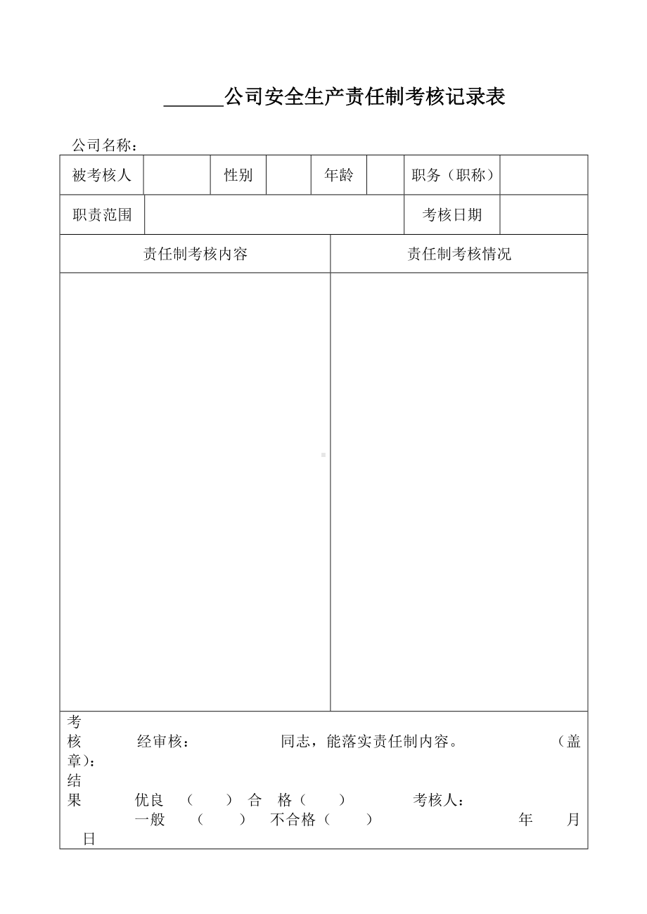 安全生产责任制考核记录表参考模板范本.doc_第1页