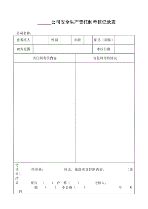 安全生产责任制考核记录表参考模板范本.doc