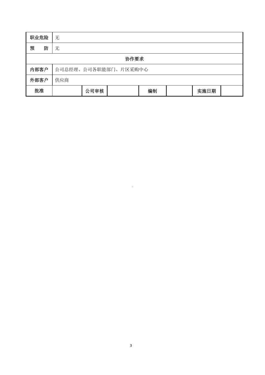 采购部经理岗位职责说明书参考模板范本.doc_第3页