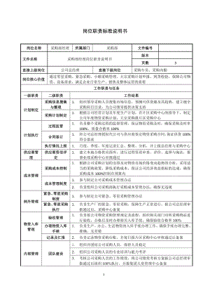 采购部经理岗位职责说明书参考模板范本.doc