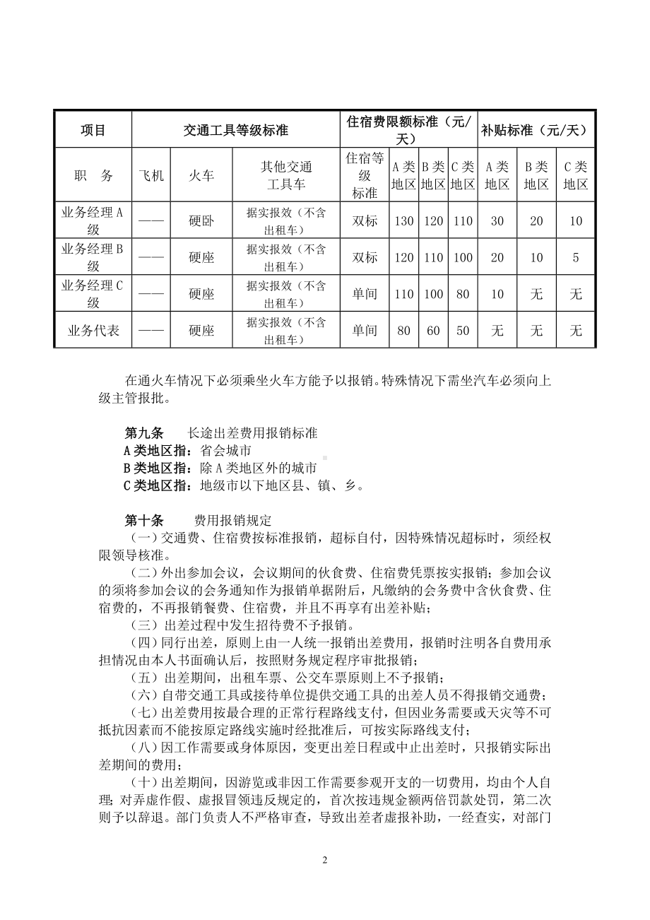 出差费用 报销制度参考模板范本.doc_第2页