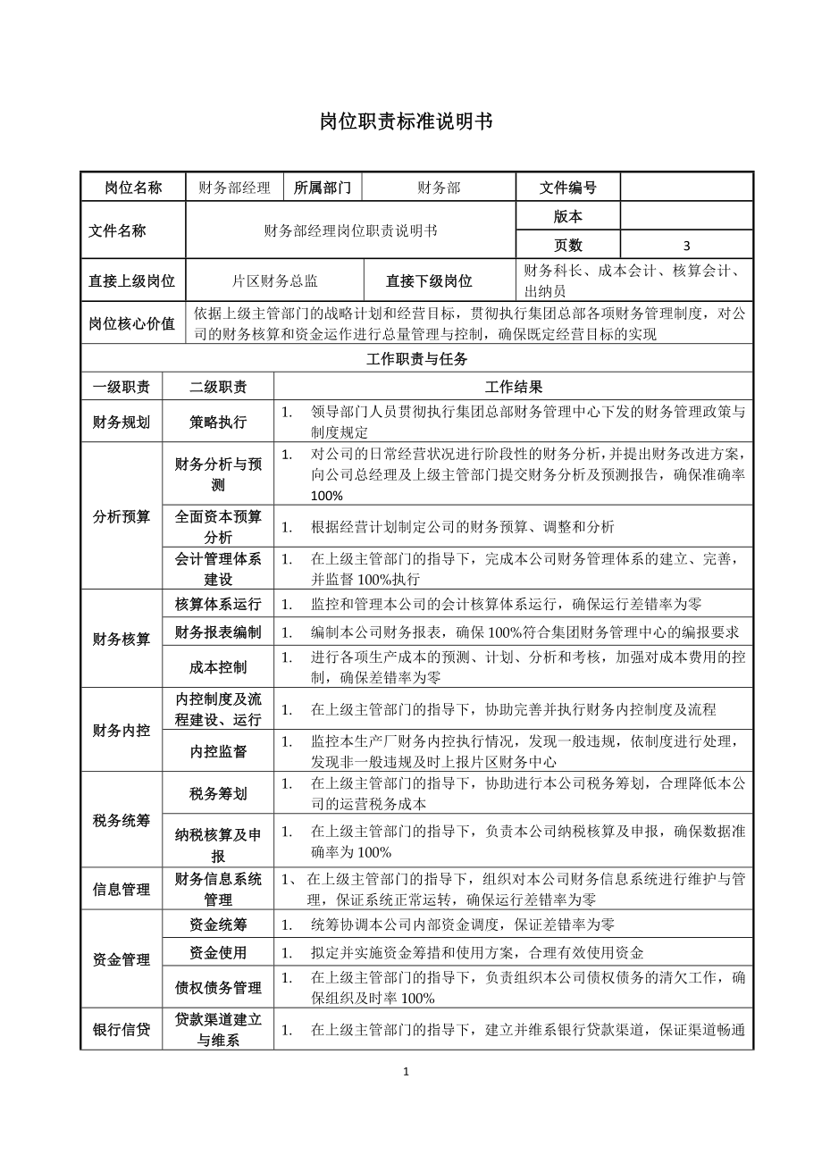 财务部经理岗位职责说明书参考模板范本.doc_第1页