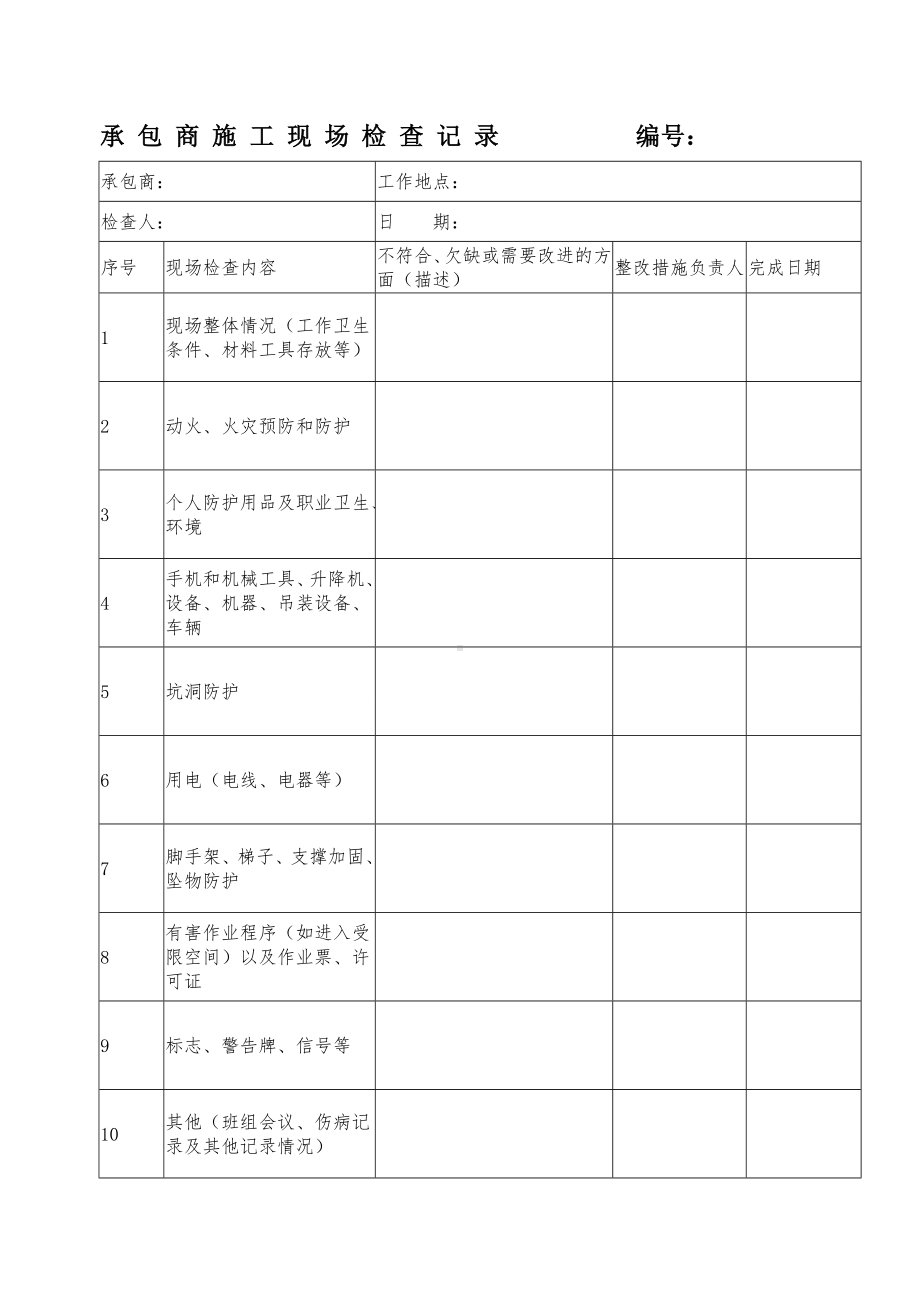 承包商施工现场检查记录（参考）参考模板范本.doc_第1页