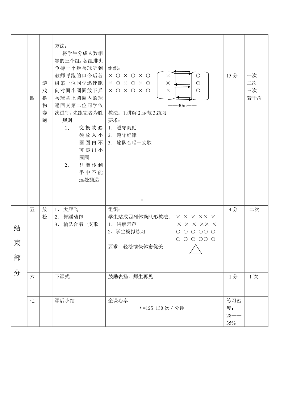 八年级体育校级公开教学教案参考模板范本.doc_第2页