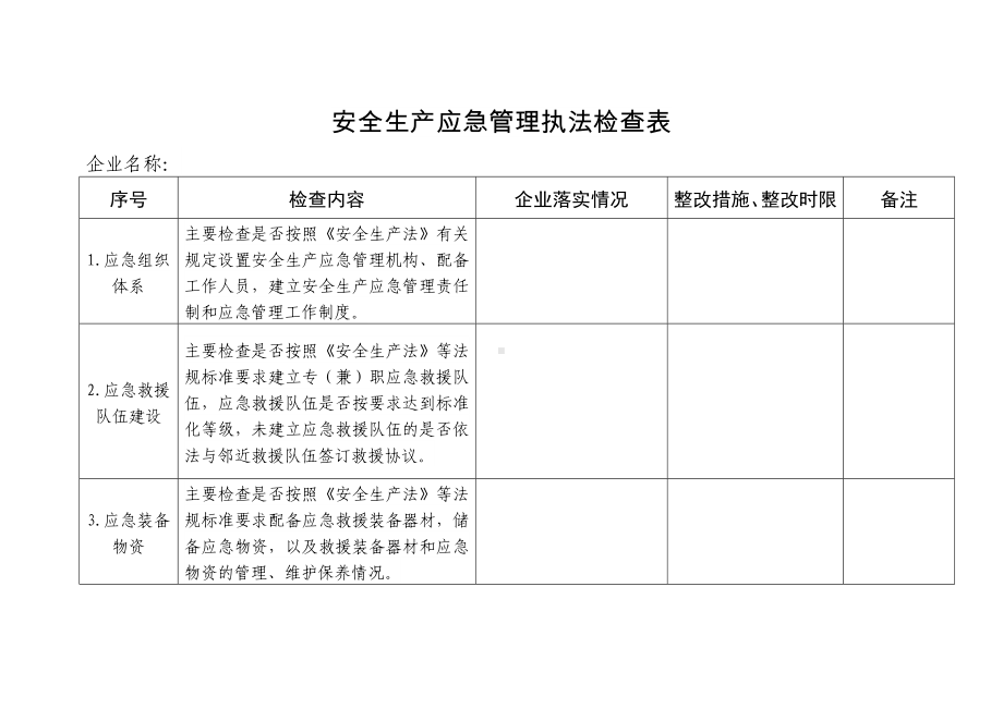 安全生产应急管理执法检查表 (2)参考模板范本.doc_第1页